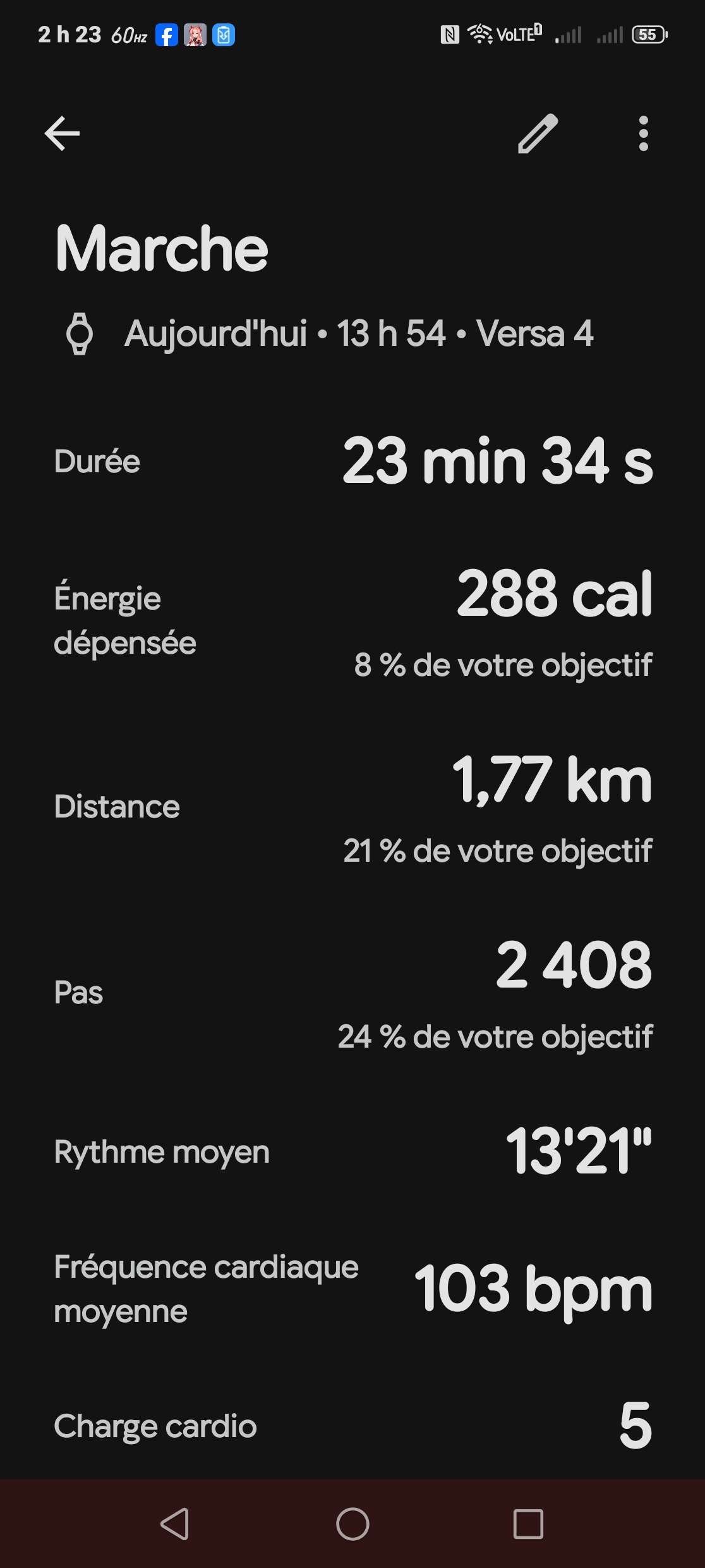 Stats