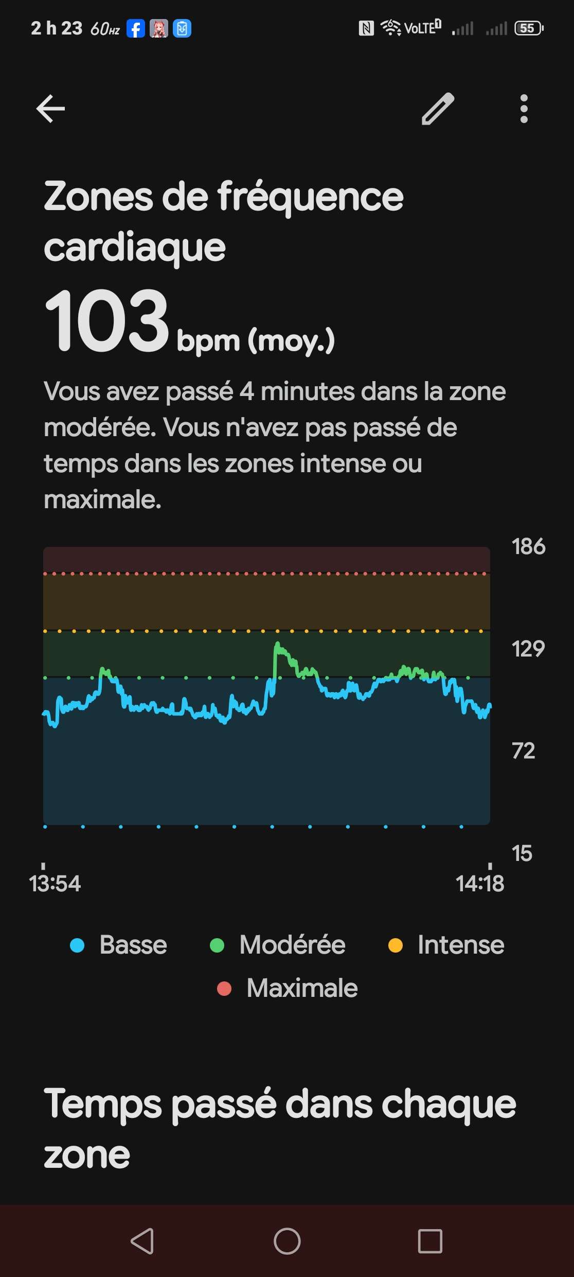 Cardio