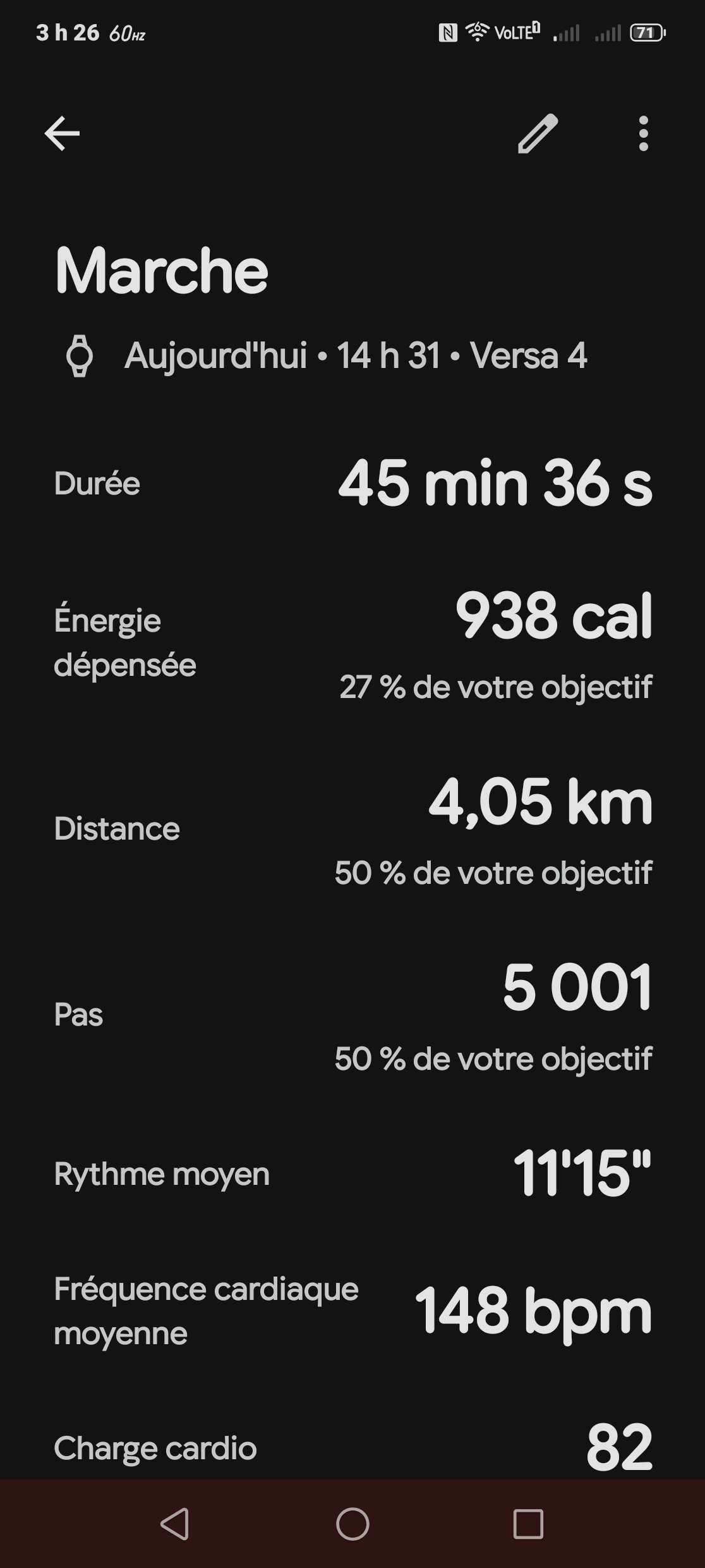 Stats