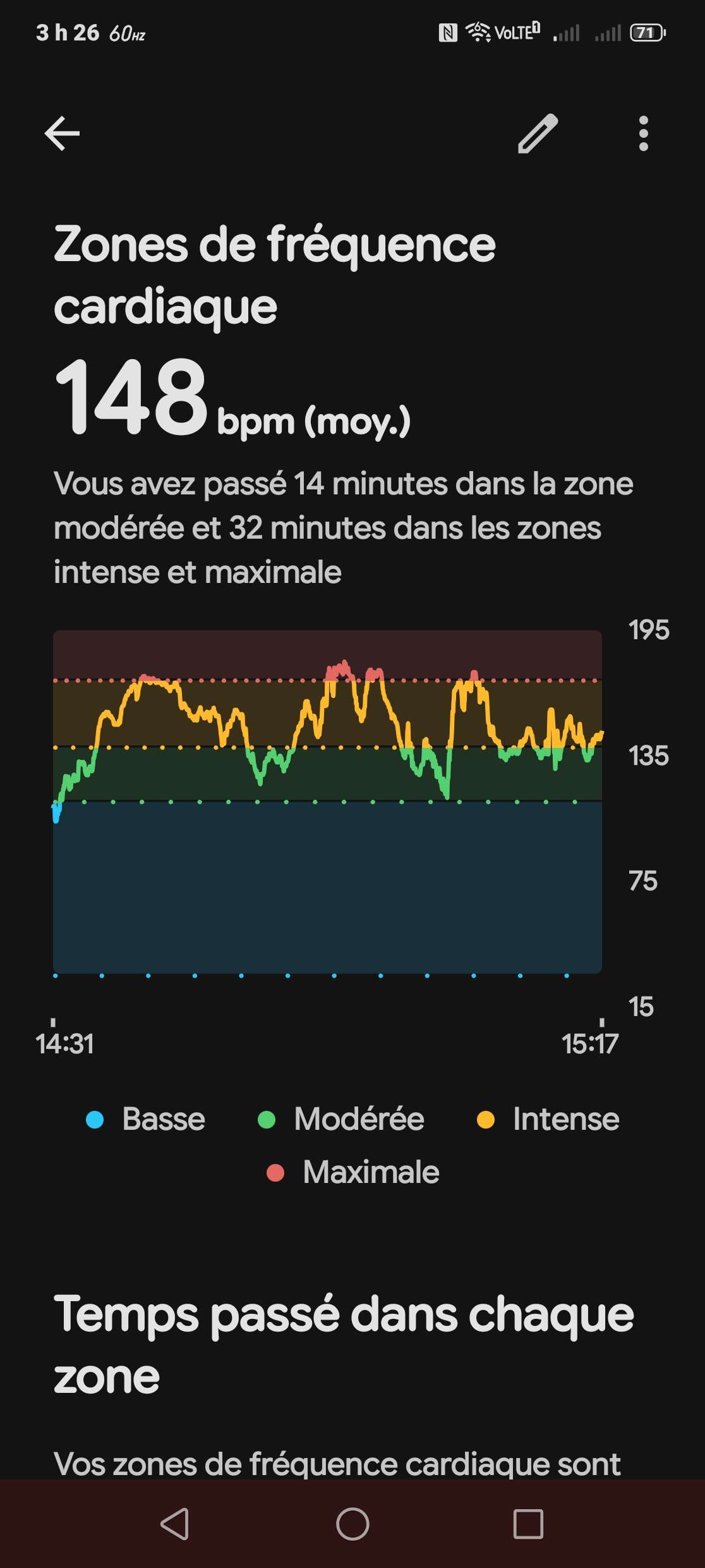 Cardio
