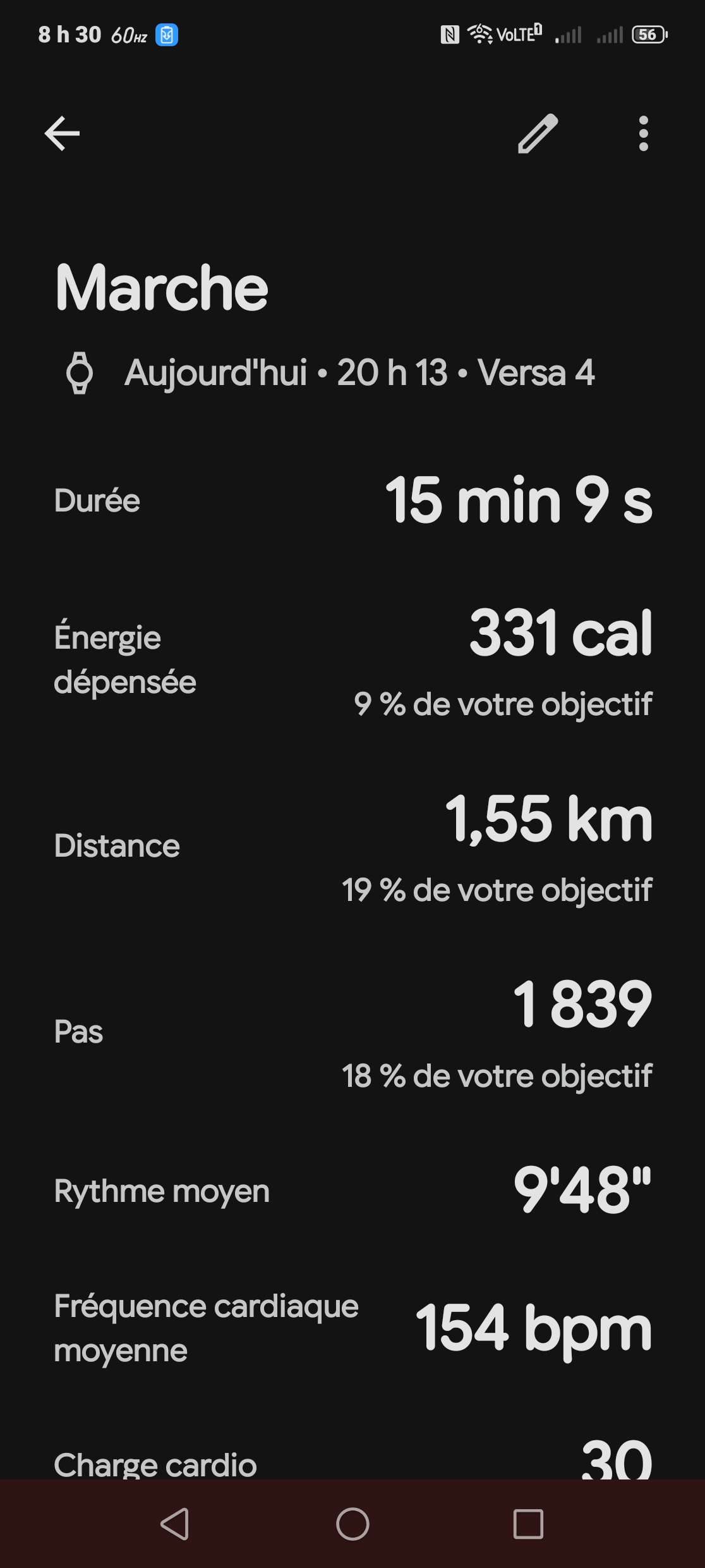 Stats