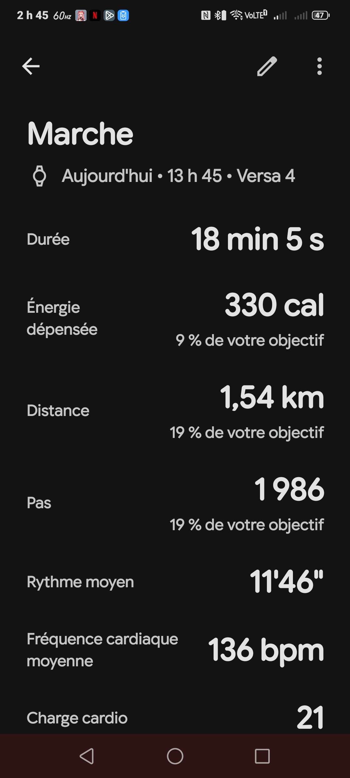 Stats