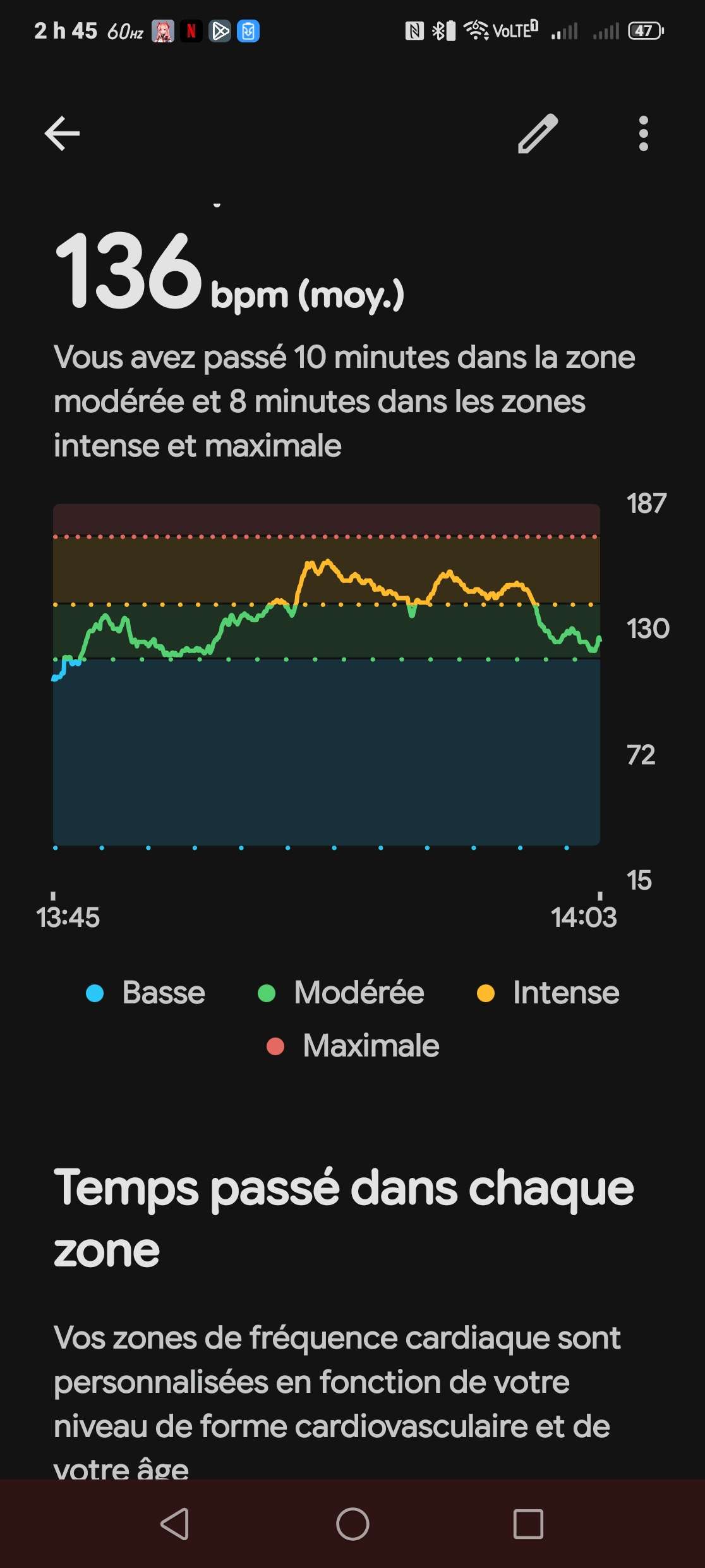 Cardio