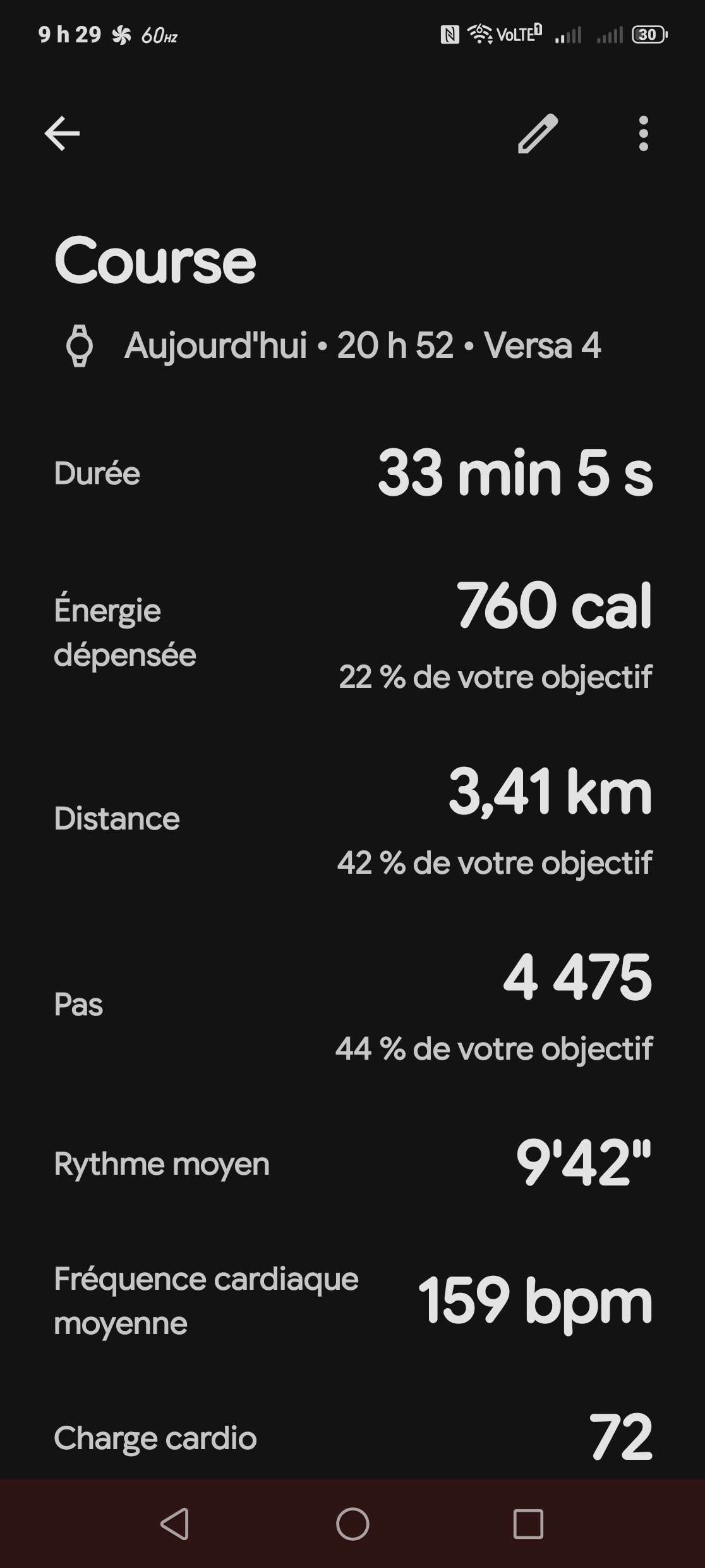 Stats