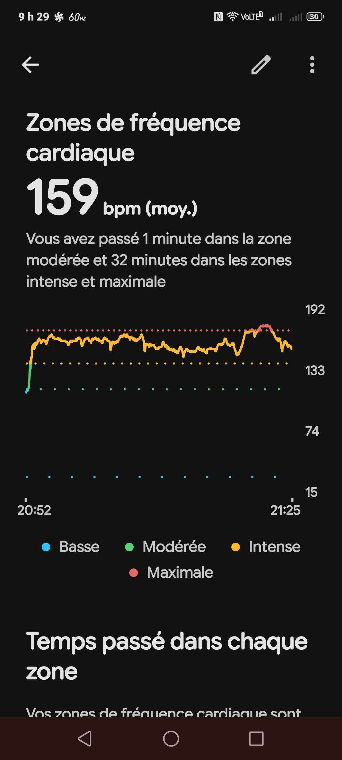 Cardio