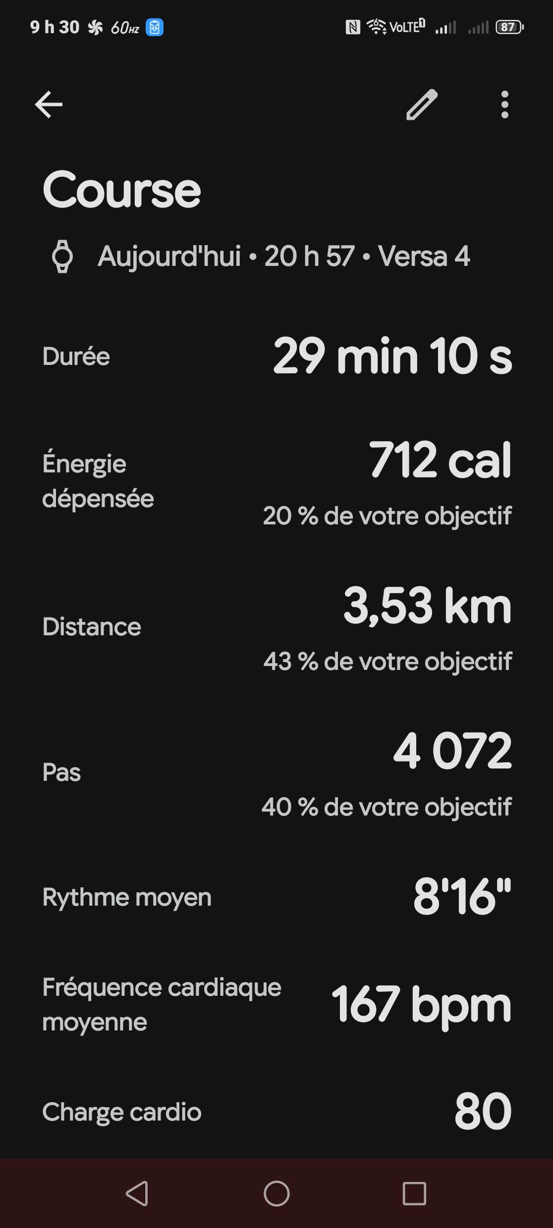 Stats