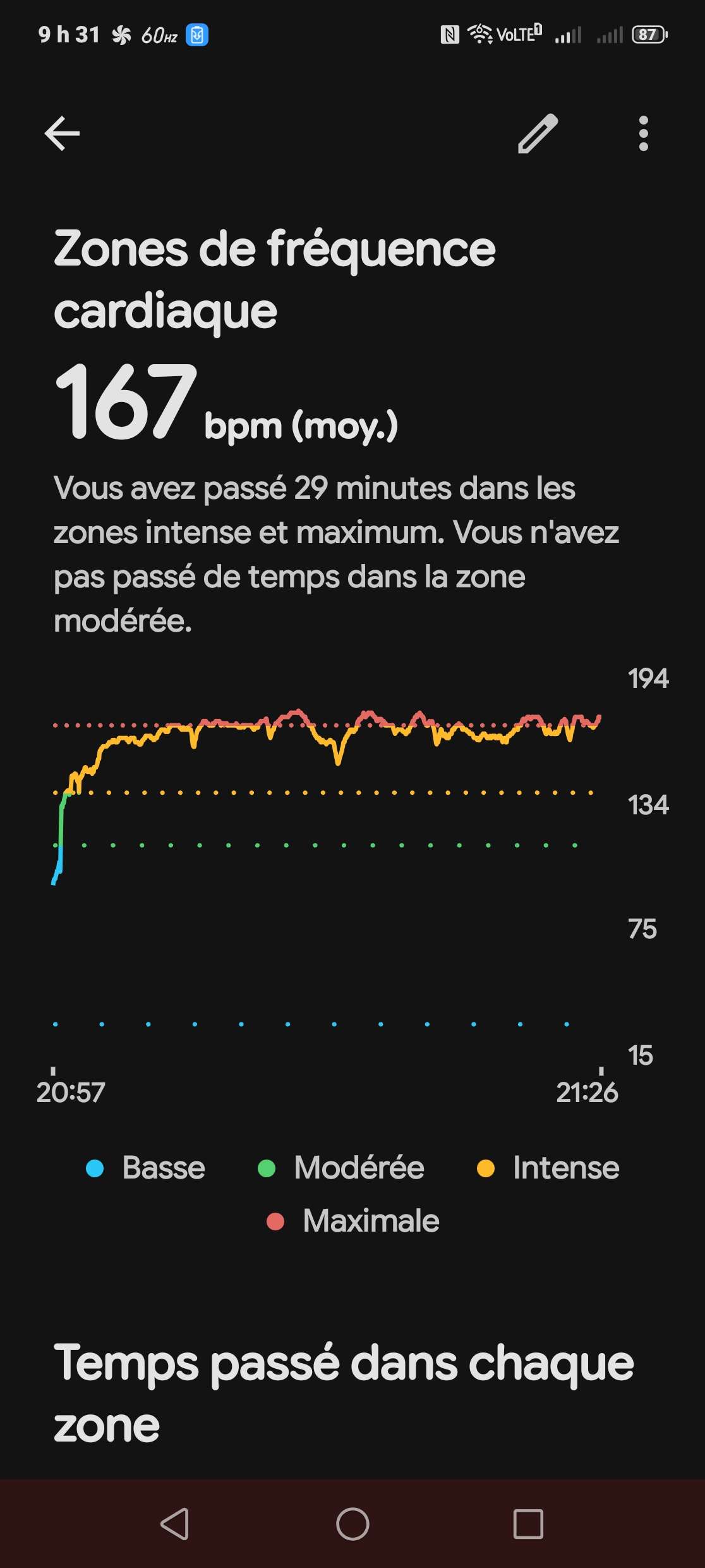 Cardio