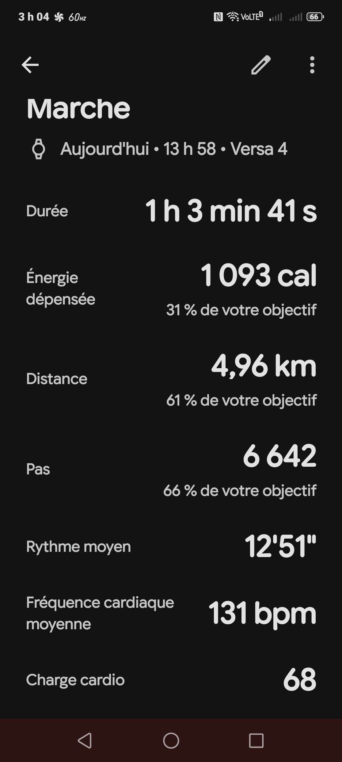 Stats