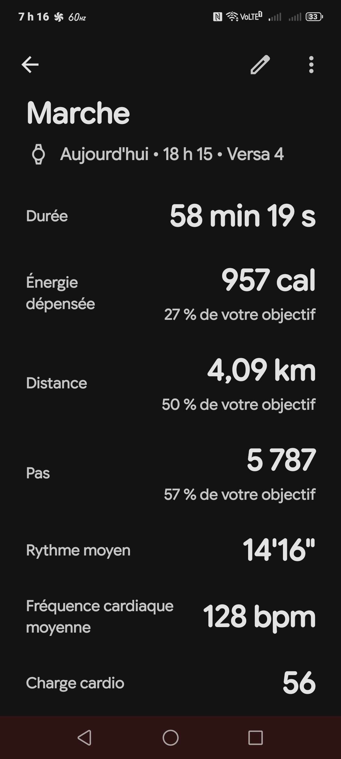 Stats
