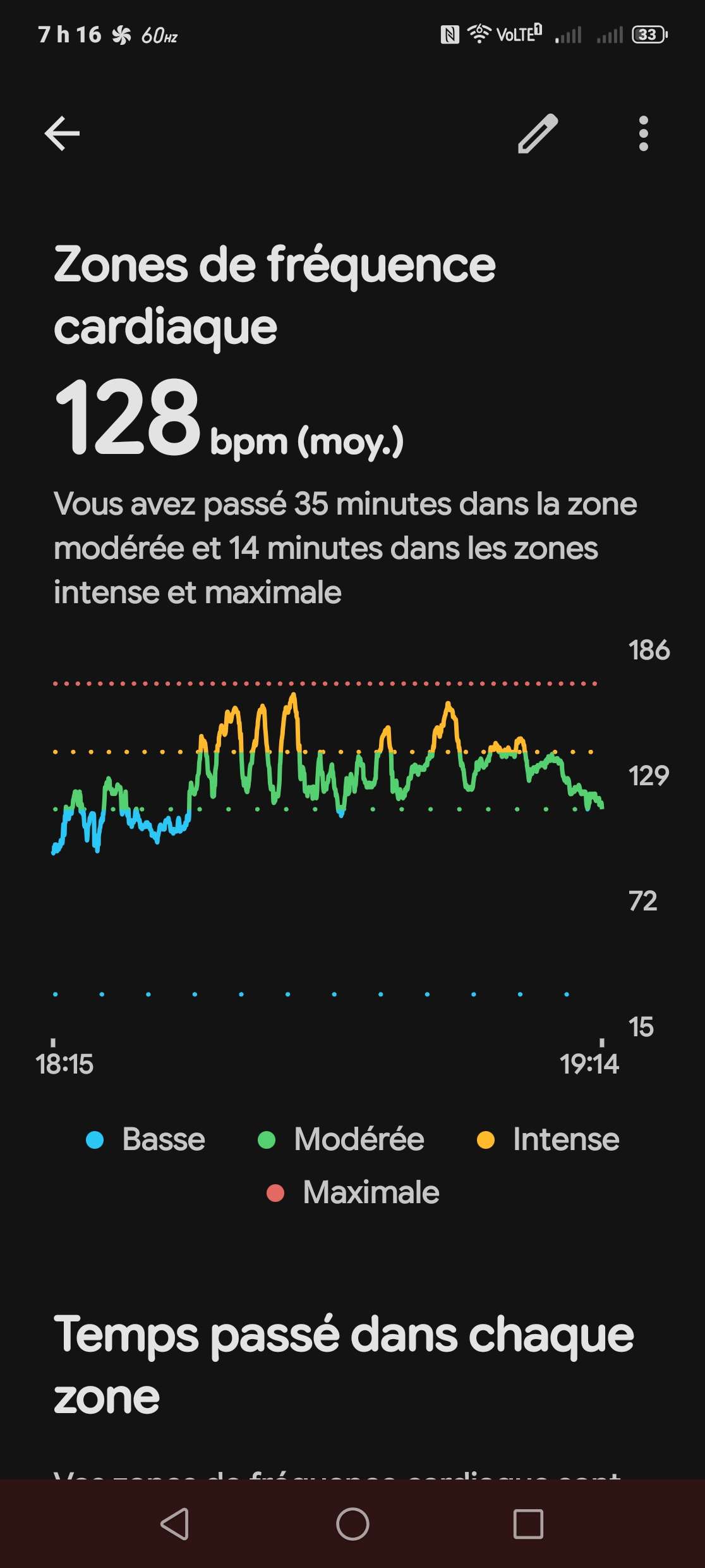 Cardio