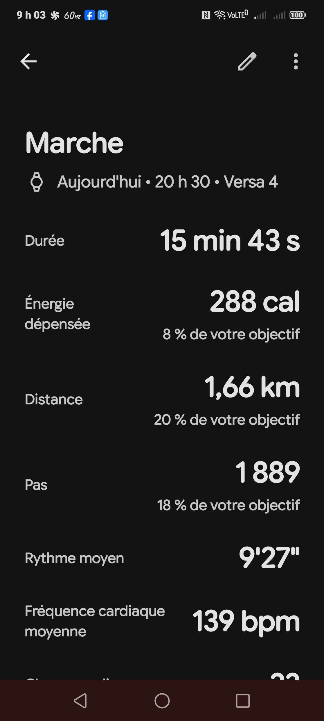 Stats
