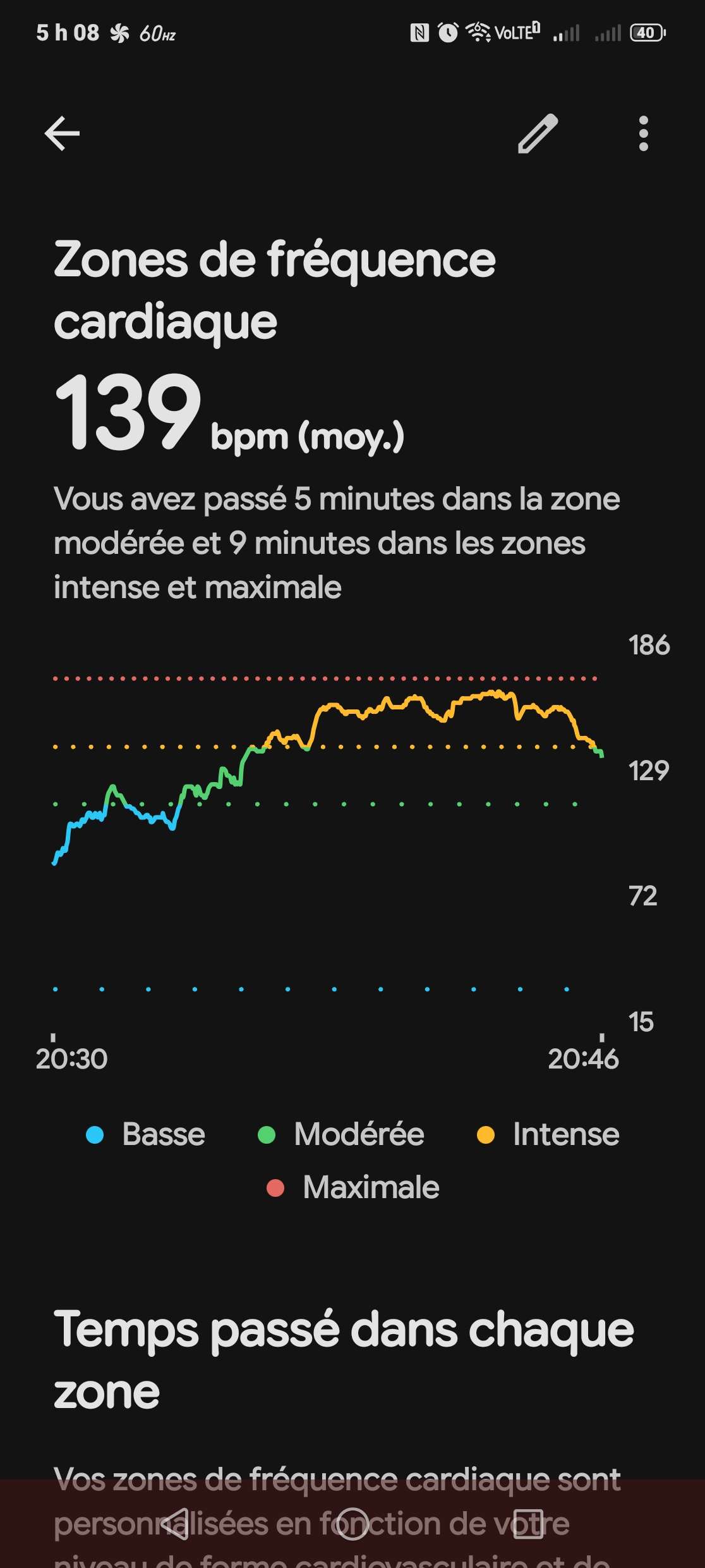 Cardio